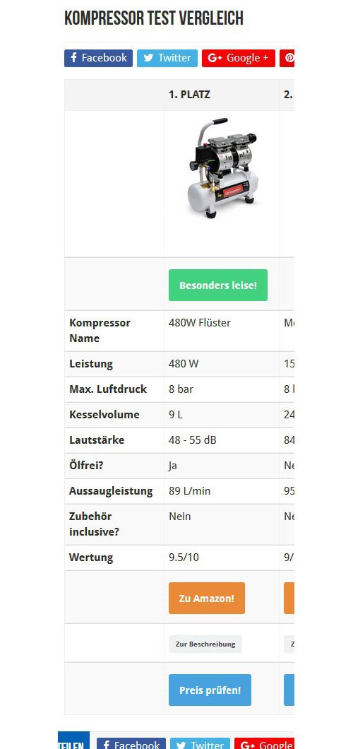 IMPLOTEX 480W Silent Flüsterkompressor Druckluftkompressor nur 48dB leise ölfrei flüster Kompressor Compressor (480W 9 Liter ohne Zubehör)