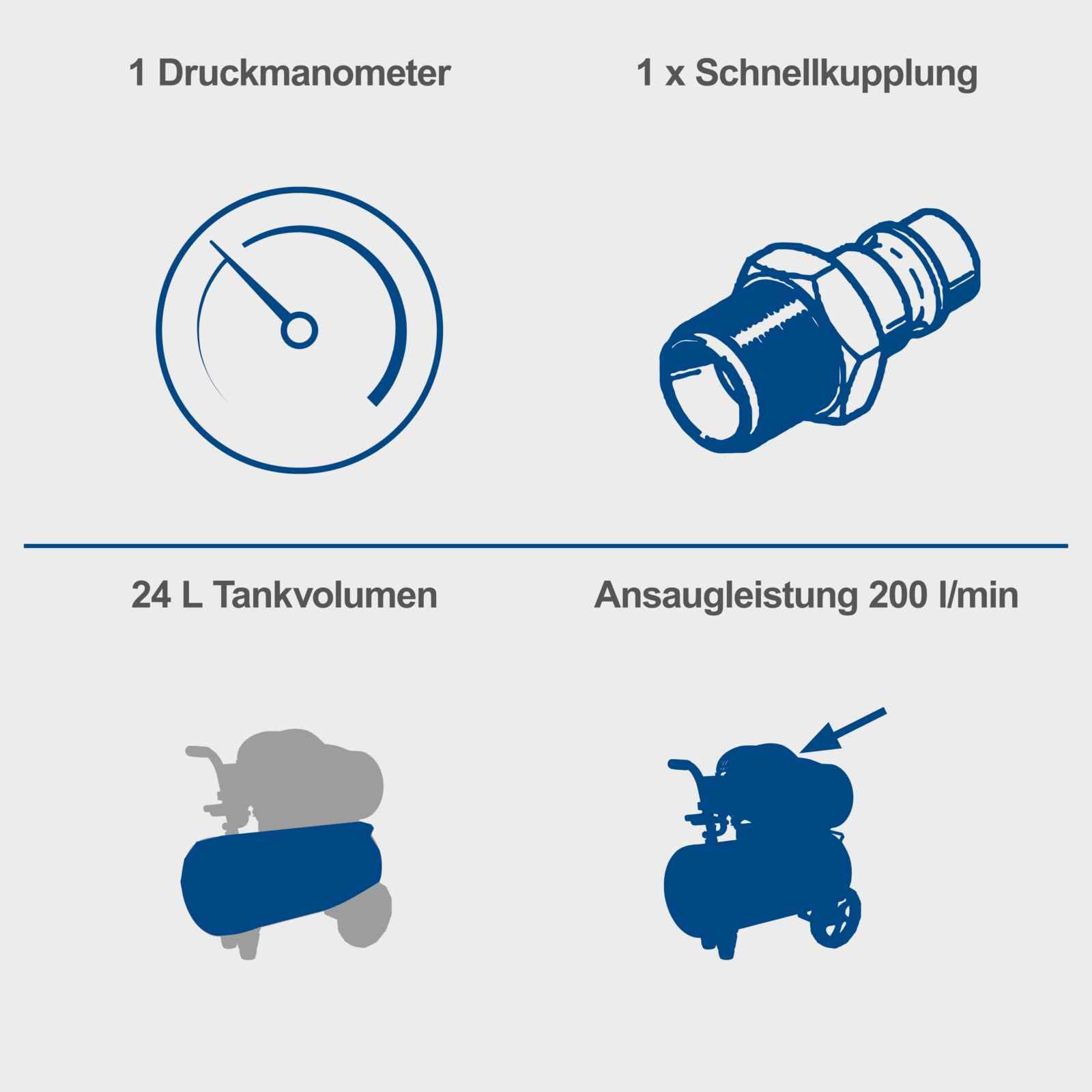 Scheppach HC30o Kompressor, 1100W, 24L, 8 bar, 200 l/min, ölfrei, mit 14-tlg. Zubehör, Fahrvorrichtung, Druckminderer & Kupplung