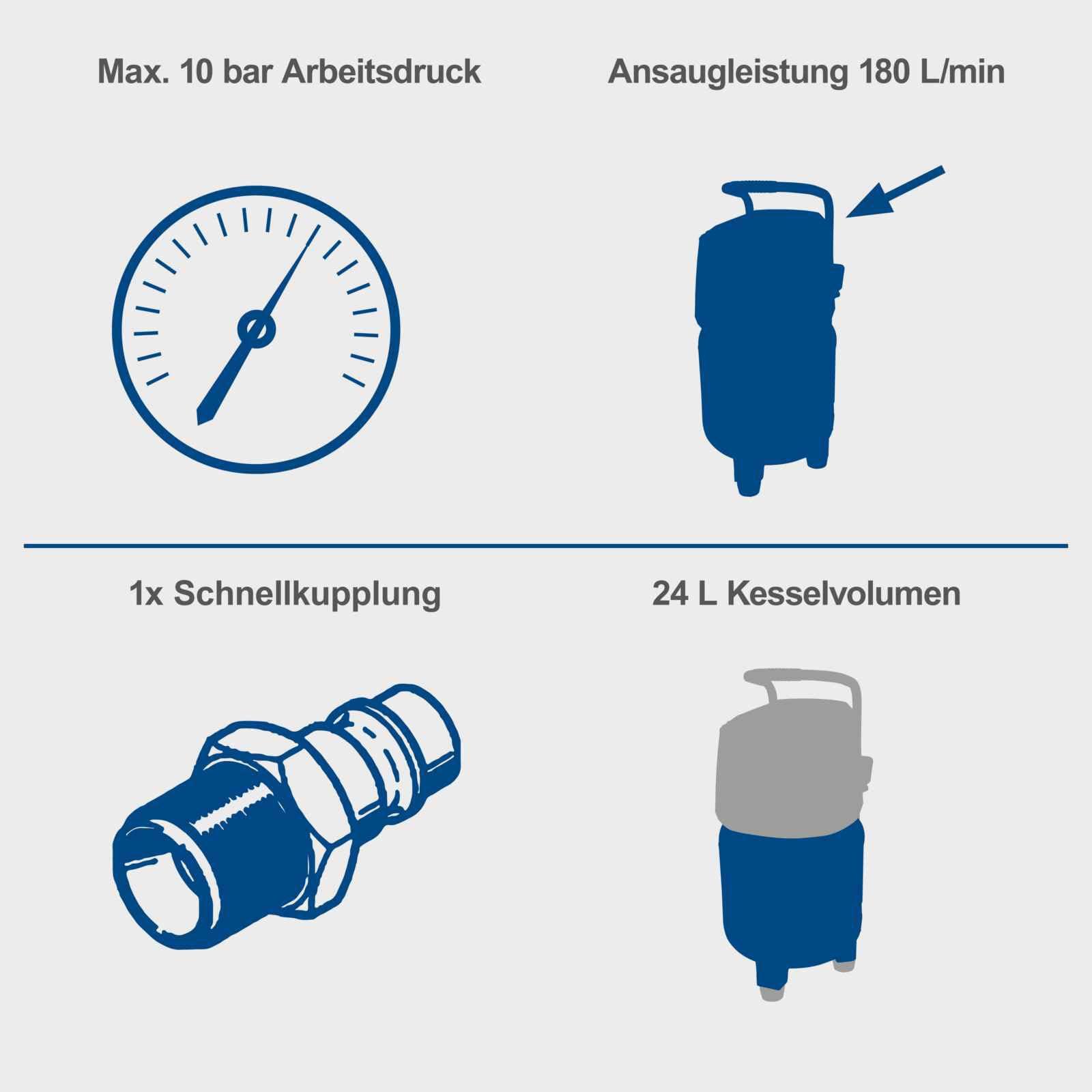 Scheppach HC24V Kompressor, 1500W, 24L, 10 bar, 180 l/min, ölfrei, stehend mit Tragegriff, inkl. Manometer