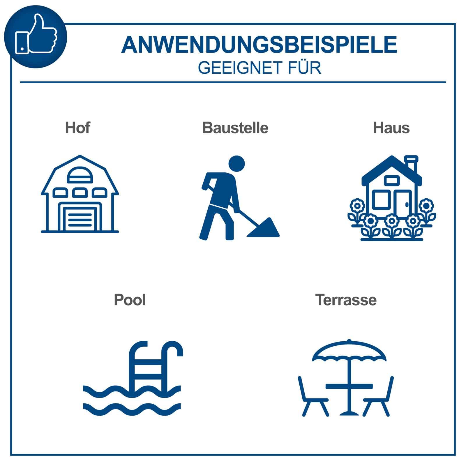 Scheppach HCE2400 Hochdruckreiniger, 2400W, 180 bar, 480 l/h, 5m Schlauch, Reinigungsmitteltank, 7-tlg Zubehör, mobiler Flächenreiniger