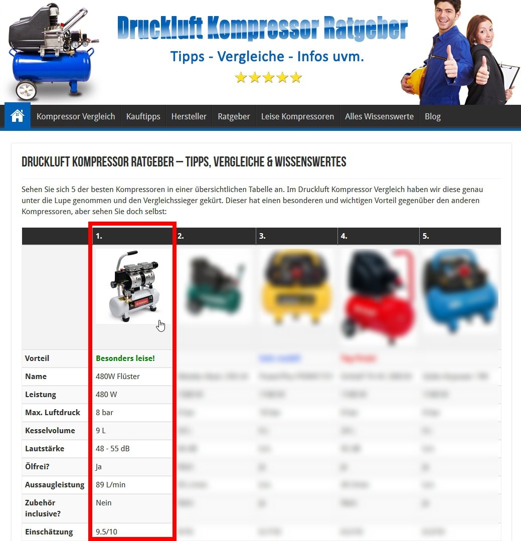 IMPLOTEX 480W Silent Flüsterkompressor Druckluftkompressor 48dB leise ölfrei Kompressor inkl. Ausblaspistole und Druckluftschlauch
